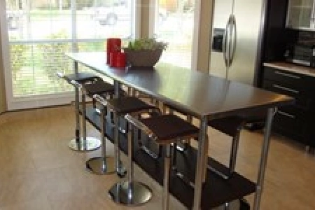 Bàn bếp inox Tân Lộc Phát – sự lựa chọn hoàn hảo cho khách hàng